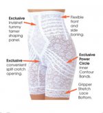 Корректирующие панталоны с завышенной талией больших размеров R6207x